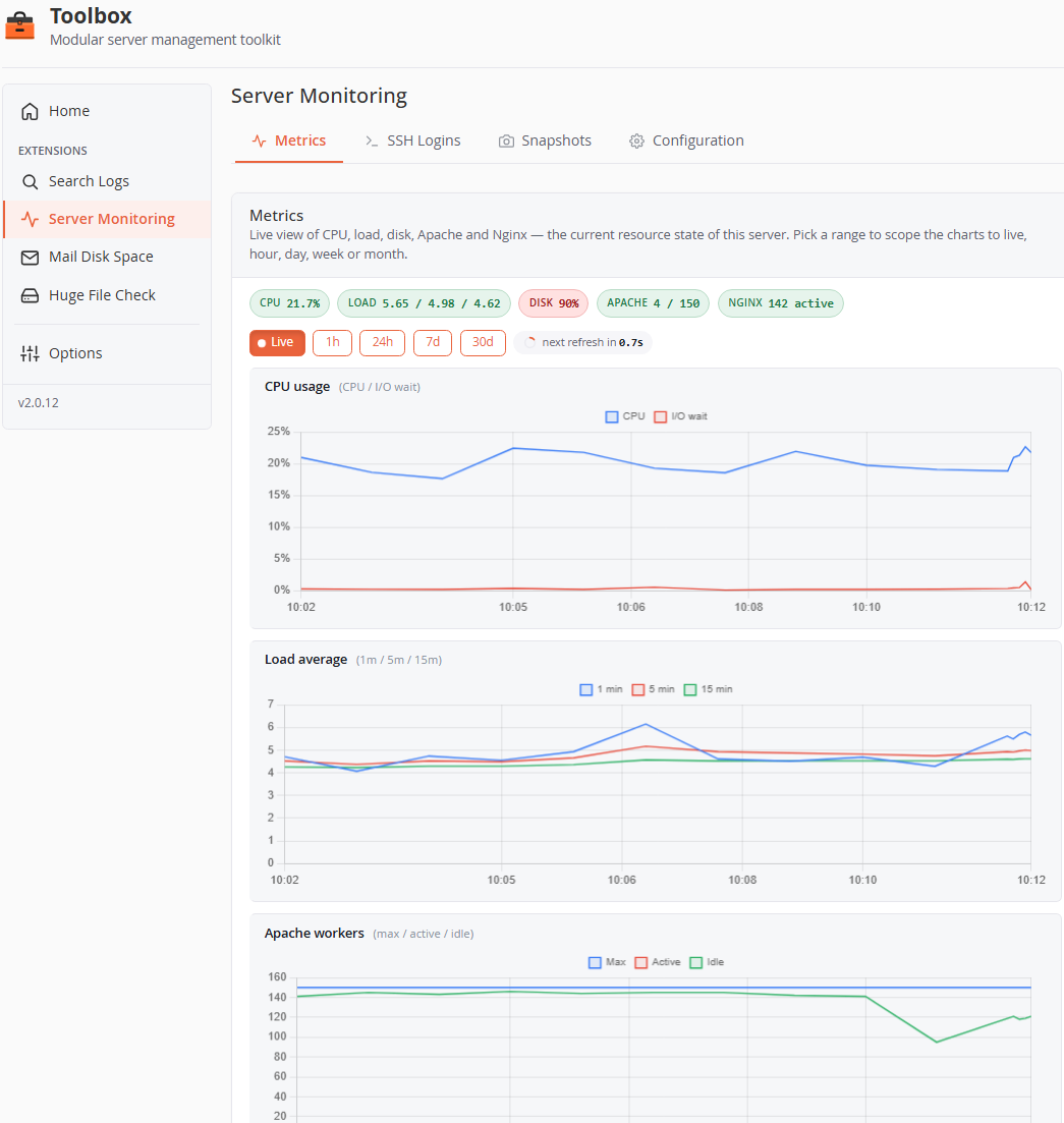 Live metrics, no daemon