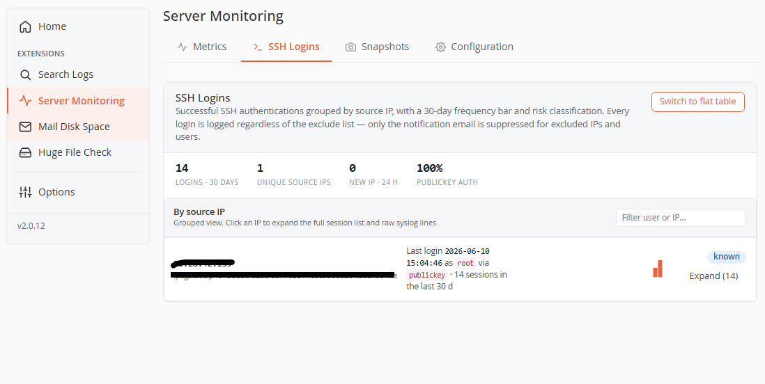 Know every SSH login